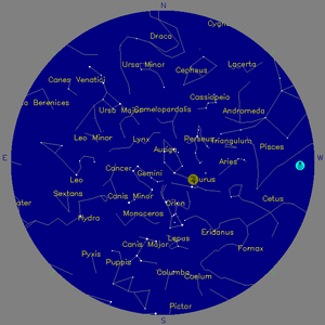 Sky Chart - click to enlarge