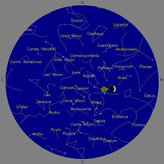 Sky Chart