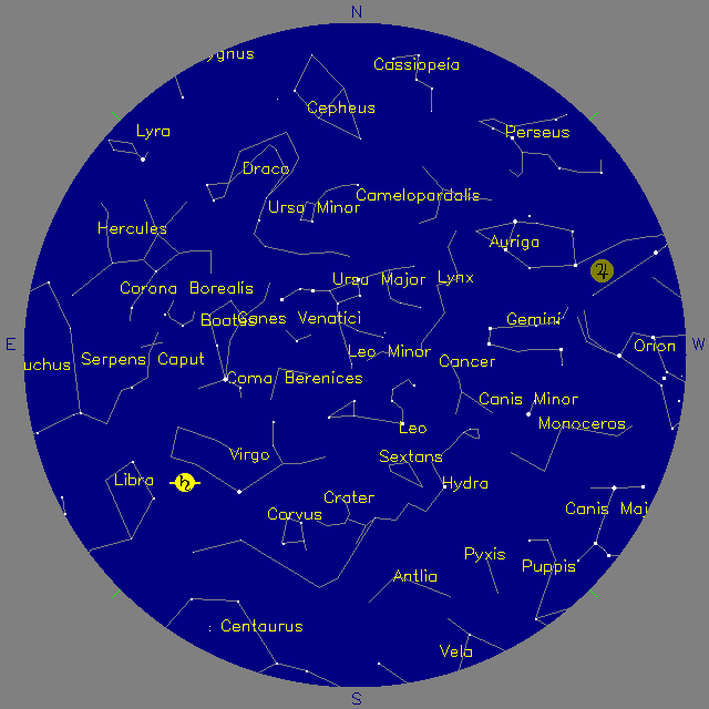 Sky Chart