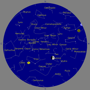 Sky Chart - click to enlarge