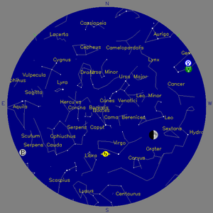 Sky Chart - click to enlarge