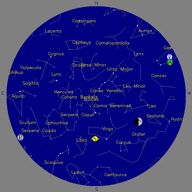 Sky Chart
