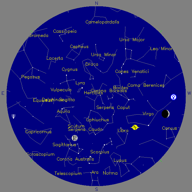Sky Chart