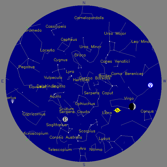 Sky Chart