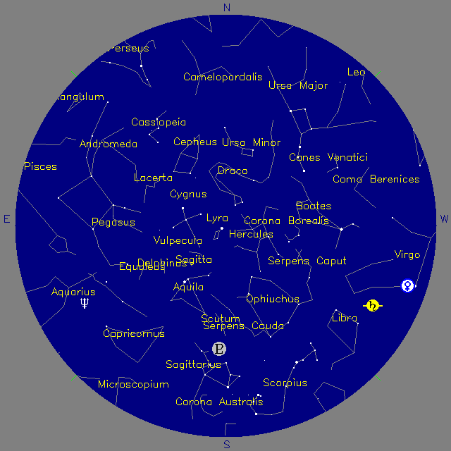 Sky Chart