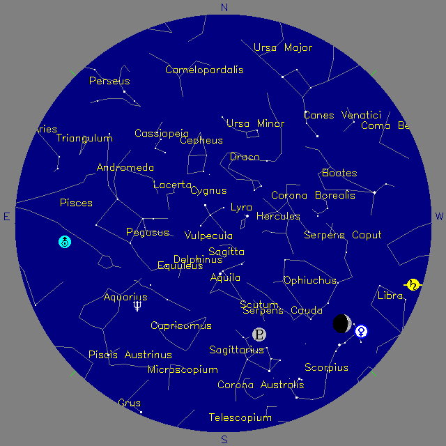 Sky Chart