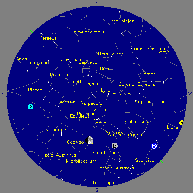 Sky Chart