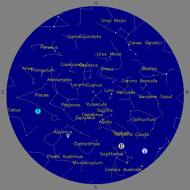 Sky Chart