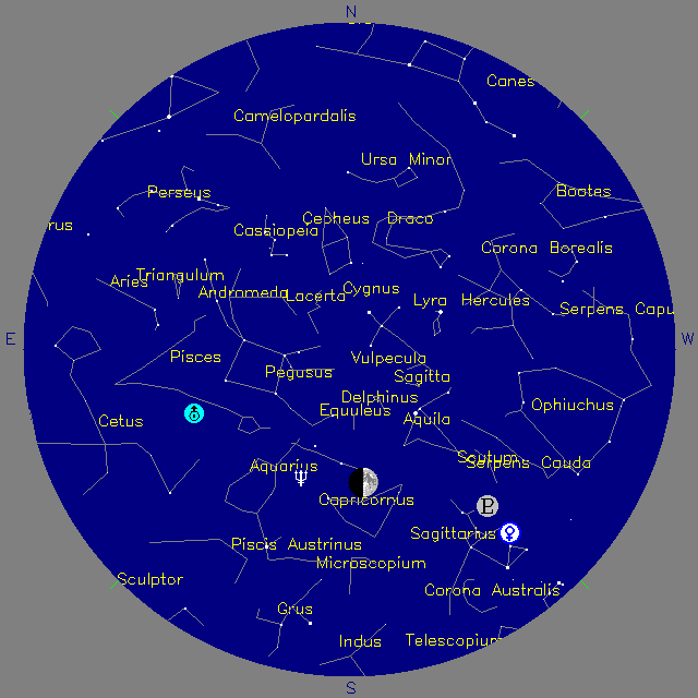 Sky Chart
