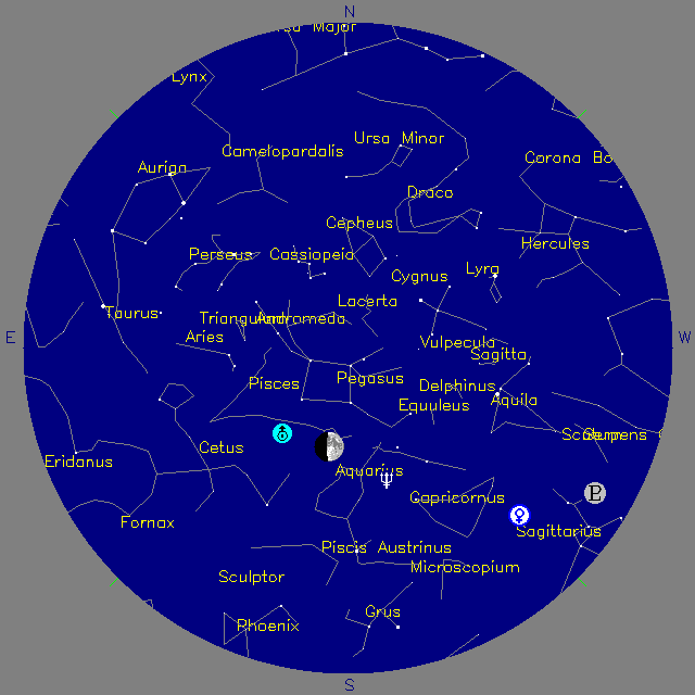 Sky Chart