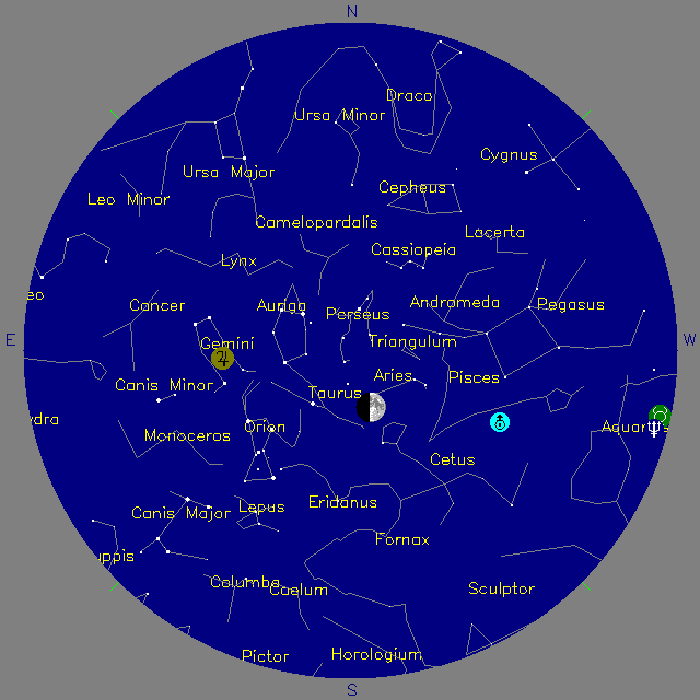 Sky Chart