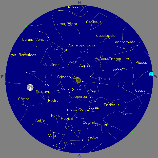 Sky Chart