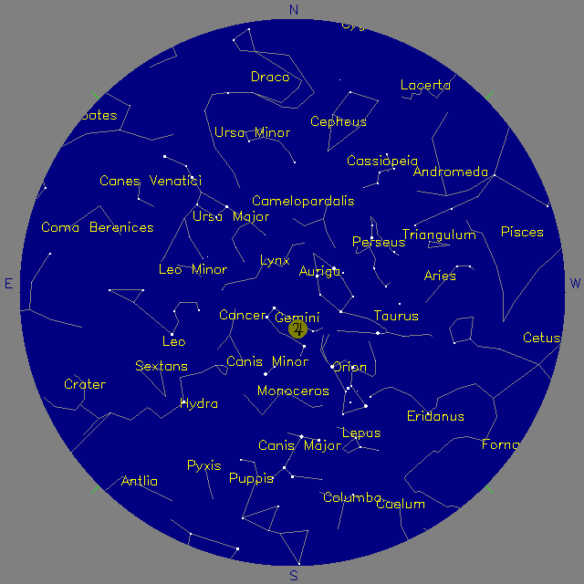 Sky Chart