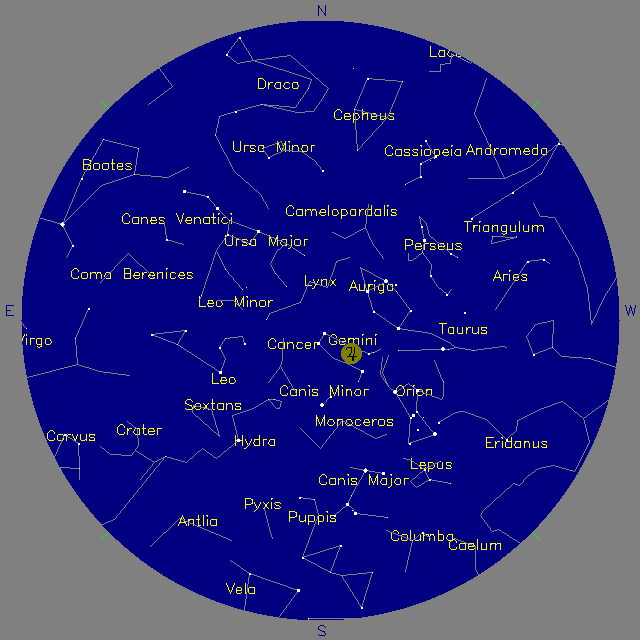 Sky Chart