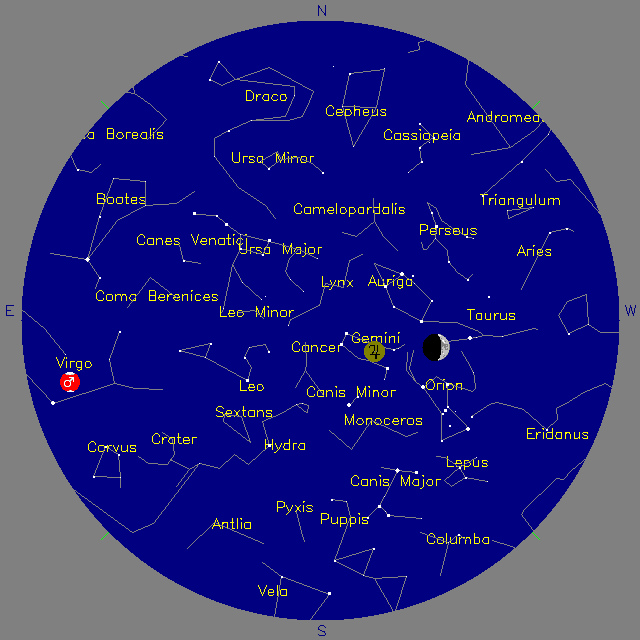 Sky Chart