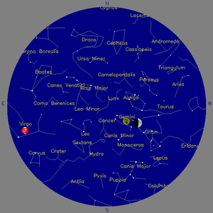 Sky Chart - click to enlarge