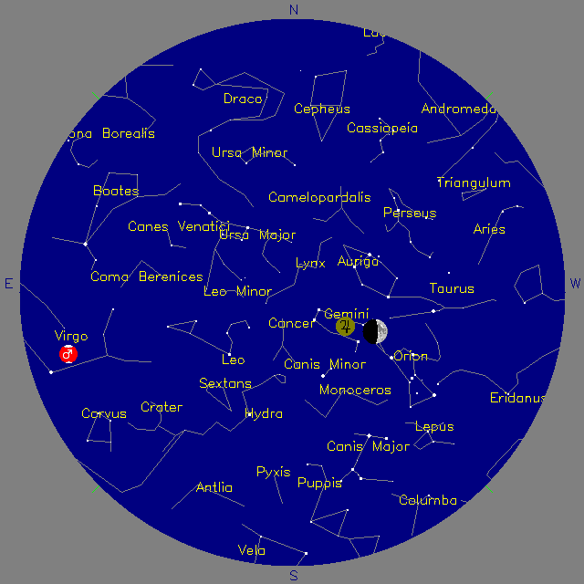 Sky Chart