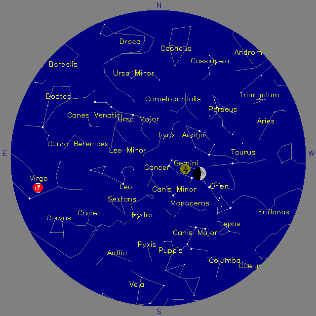 Sky Chart