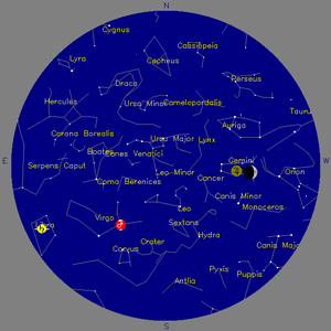 Sky Chart - click to enlarge