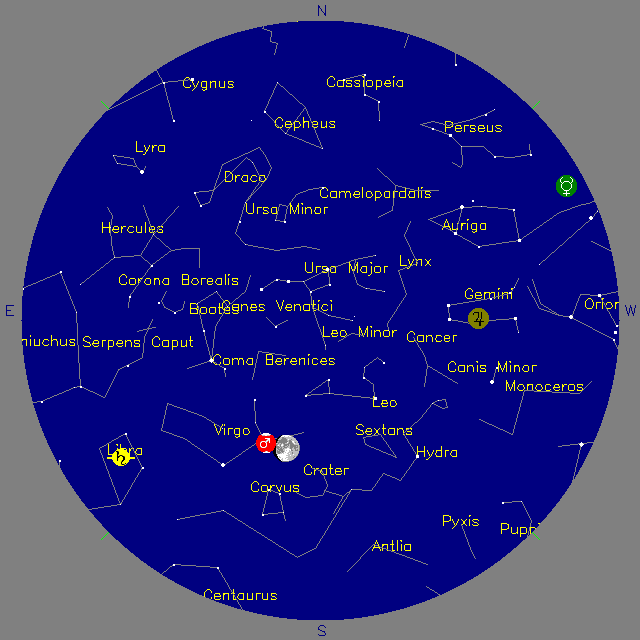 Sky Chart