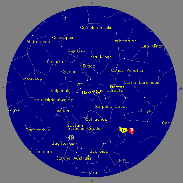 Sky Chart