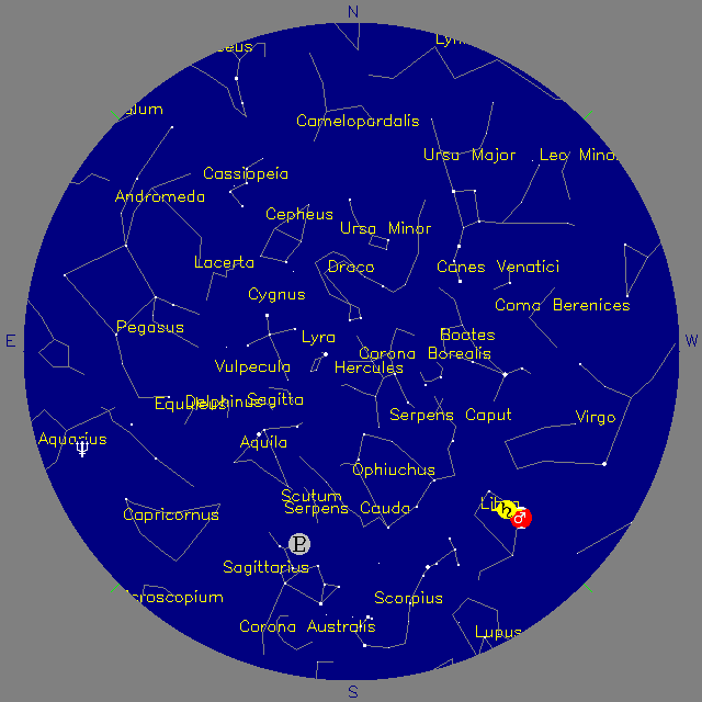 Sky Chart