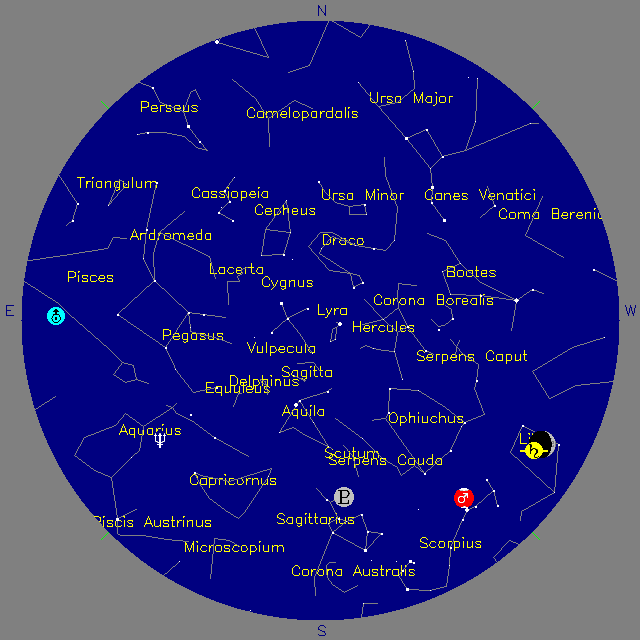 Sky Chart