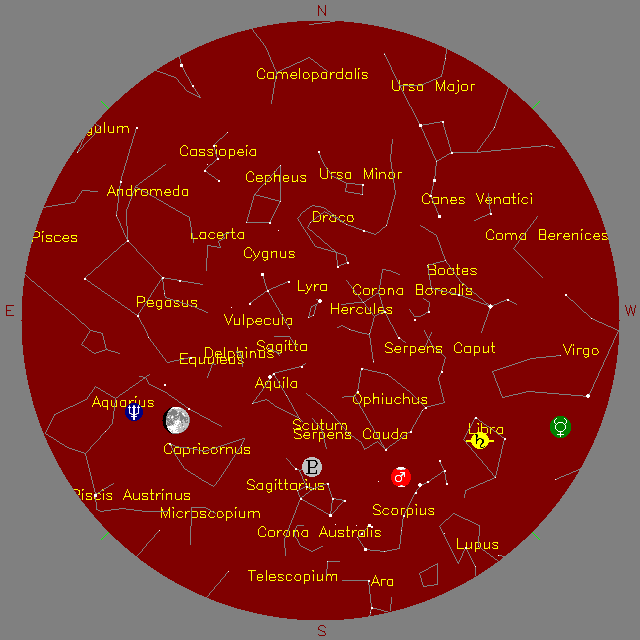 Sky Chart