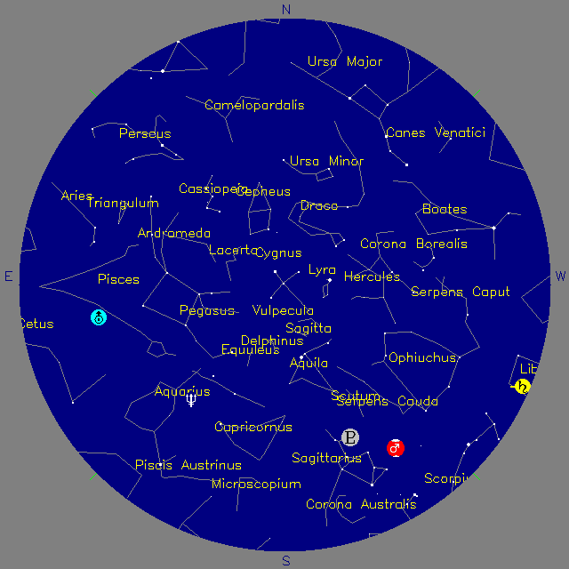 Sky Chart