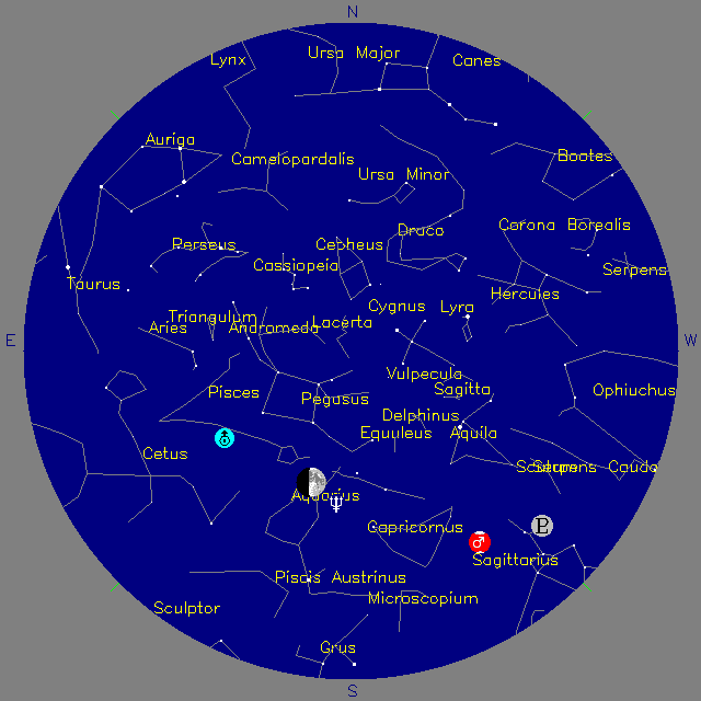 Sky Chart