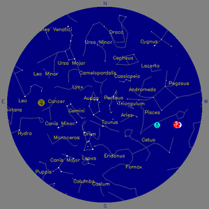 Sky Chart - click to enlarge