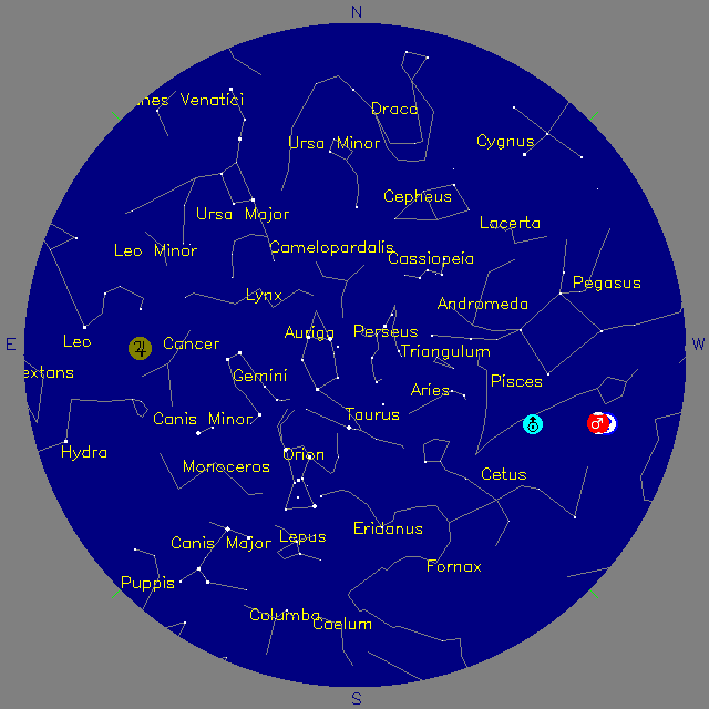Sky Chart