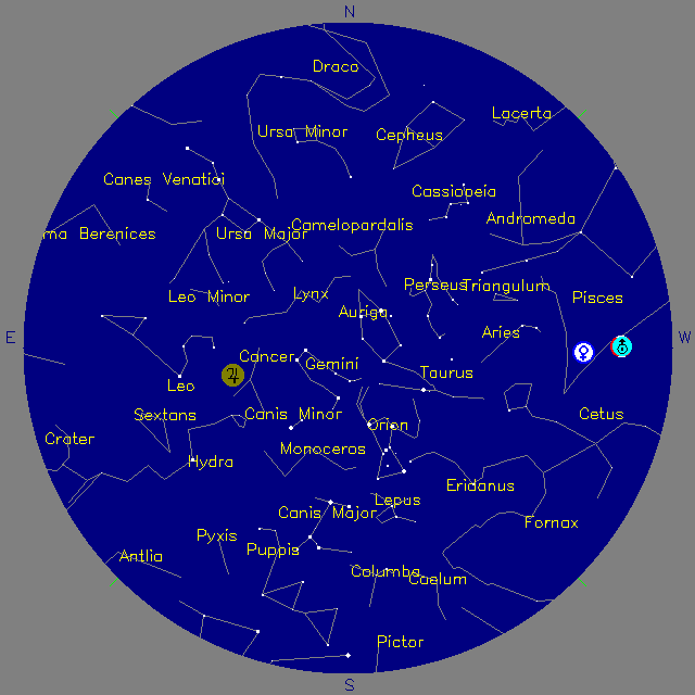 Sky Chart
