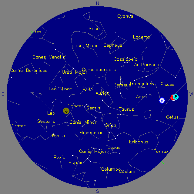 Sky Chart
