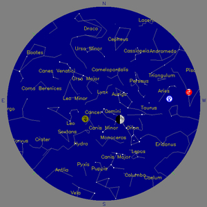 Sky Chart - click to enlarge