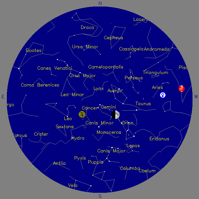 Sky Chart