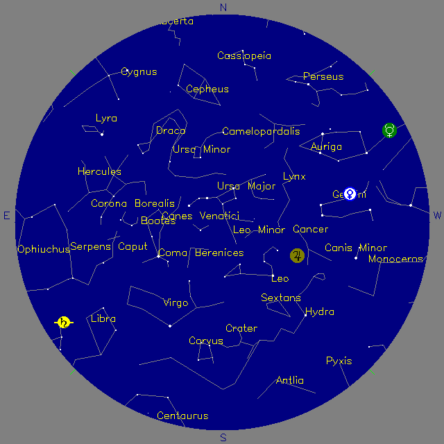 Sky Chart