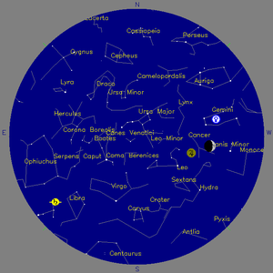 Sky Chart - click to enlarge