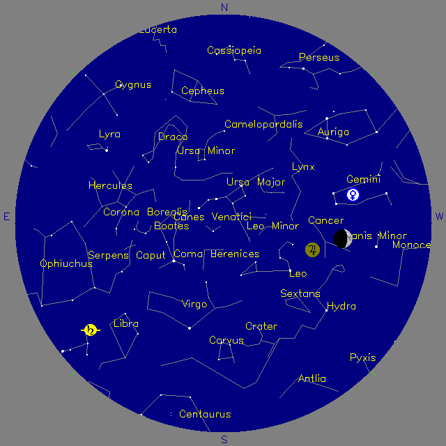 Sky Chart