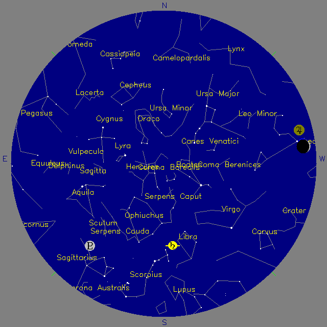 Sky Chart