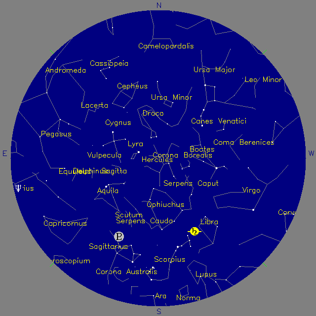 Sky Chart