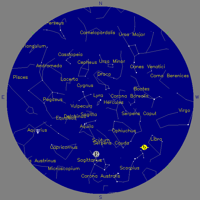 Sky Chart