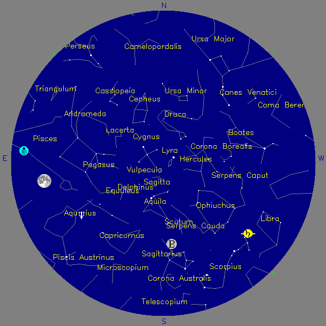 Sky Chart