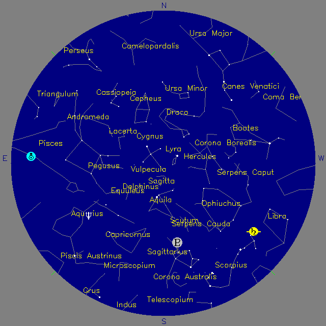 Sky Chart