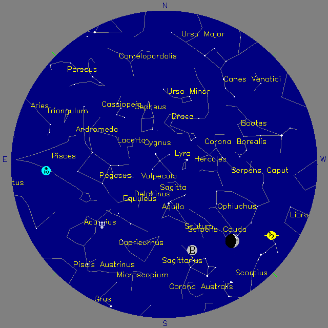 Sky Chart