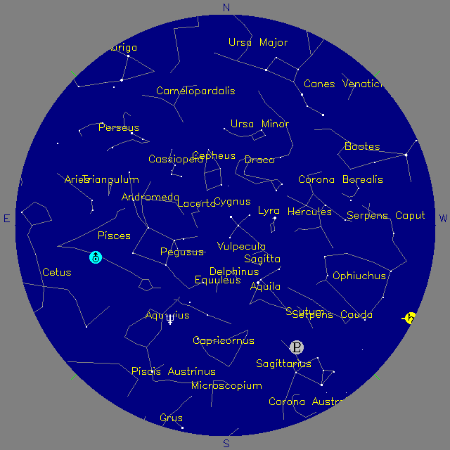 Sky Chart