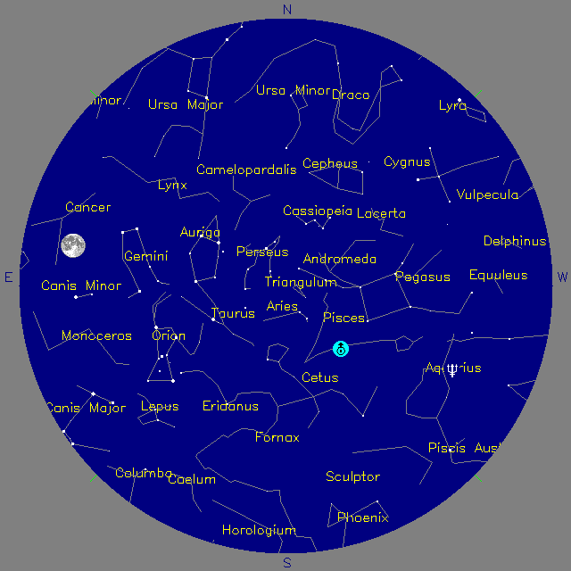 Sky Chart