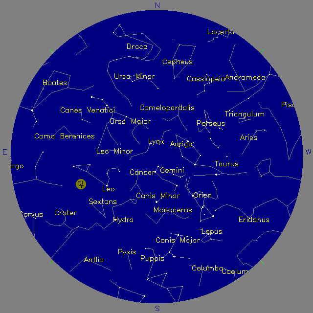 Sky Chart