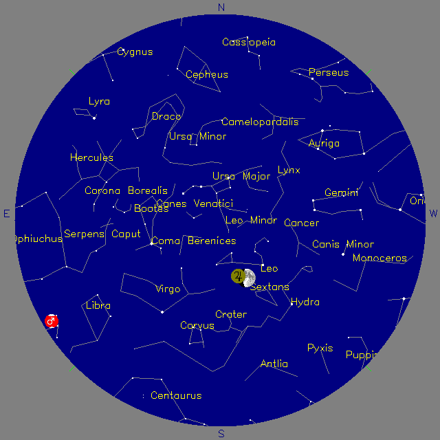 Sky Chart