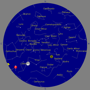 Sky Chart - click to enlarge